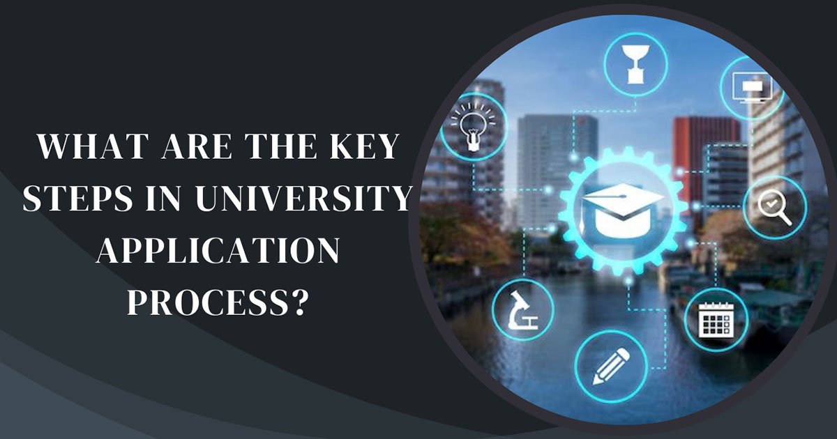 What Are The Key Steps In University Application Process?